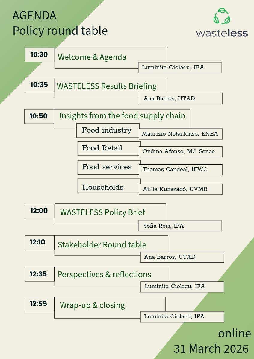 WASTELESS Policy Round Table Agenda